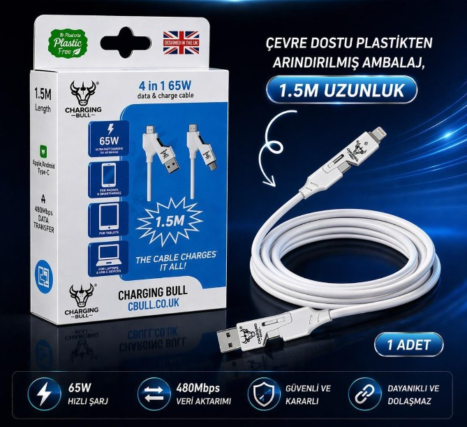 1.5mt 65W Fast Chargıng Cable Şarj Kablosu*20