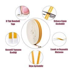 Rodex 2310 2x3mt Kapı Ve Pencere Fitili*100